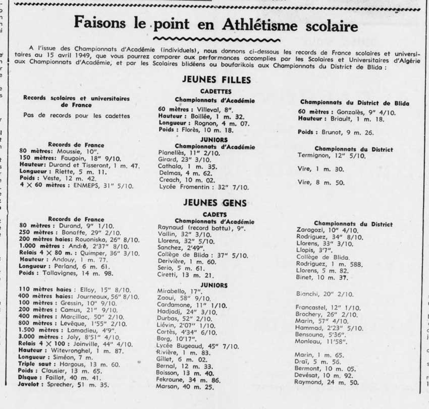 Le_Tell_1949-07-02-athletisme.jpg